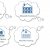 Choose the Right Web Hosting Plan for Your Business